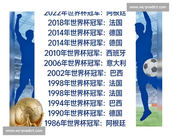 历史时刻!2026世界杯淘汰赛对阵,创造新的奇迹 历史时刻!2026世界杯淘汰赛对阵,创造新的奇迹